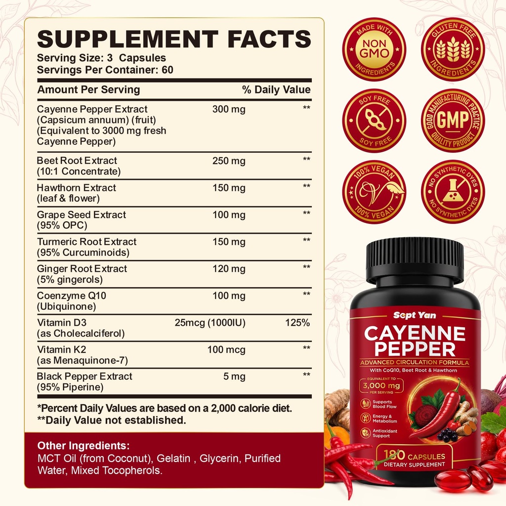 cayenne-pepper-softgels-supplement-cayen-2.jpg