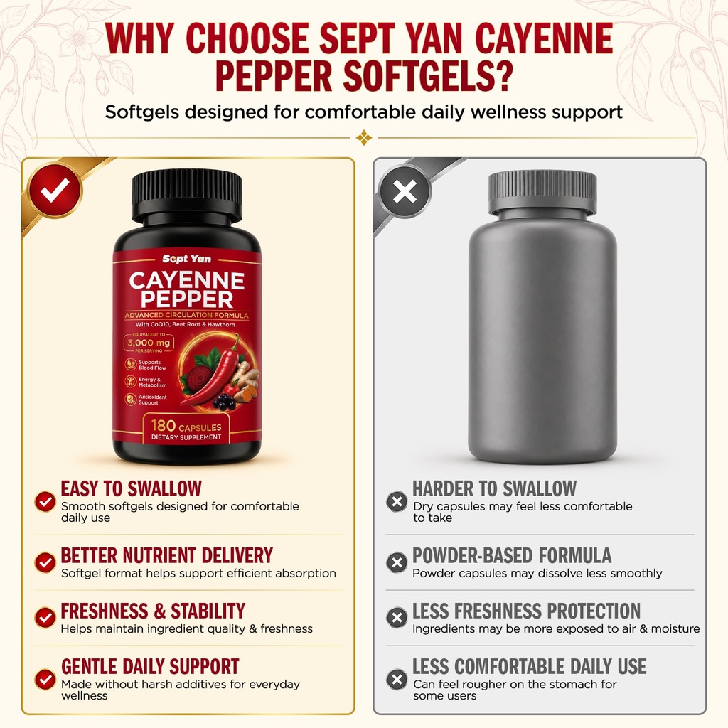 cayenne-pepper-softgels-supplement-cayen-6.jpg