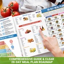 hamiew-mediterranean-diet-for-beginners--3.jpg