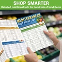 hamiew-mediterranean-diet-for-beginners--6.jpg
