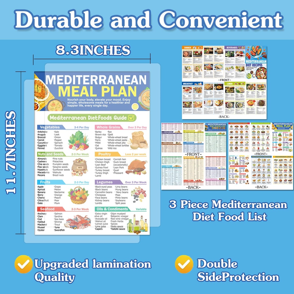 3-piece-mediterranean-diet-food-list-mea-3.jpg