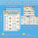 3-piece-mediterranean-diet-food-list-mea-3.jpg