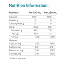 nutricia-liquigen-emulsified-mct-oil-for-2.jpg