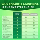 rosabella-moringa-capsules-pure-moringa--6.jpg