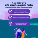 imodium-multi-symptom-relief-caplets-18--4.jpg