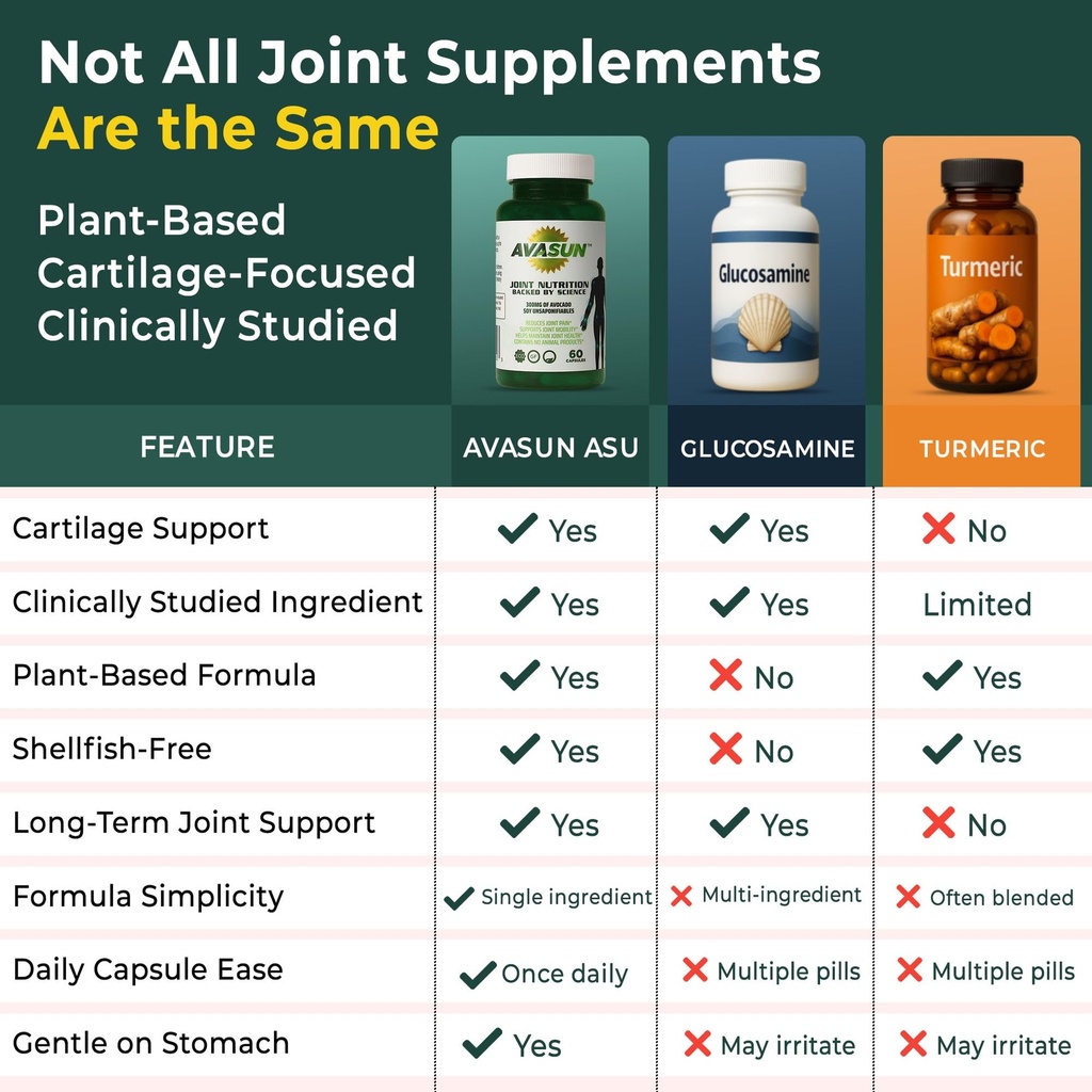asu-joint-supplement-300mg-avocado-soy-u-5.jpg