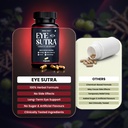 eye-sutra-herbal-eye-health-supplement-f-4.jpg
