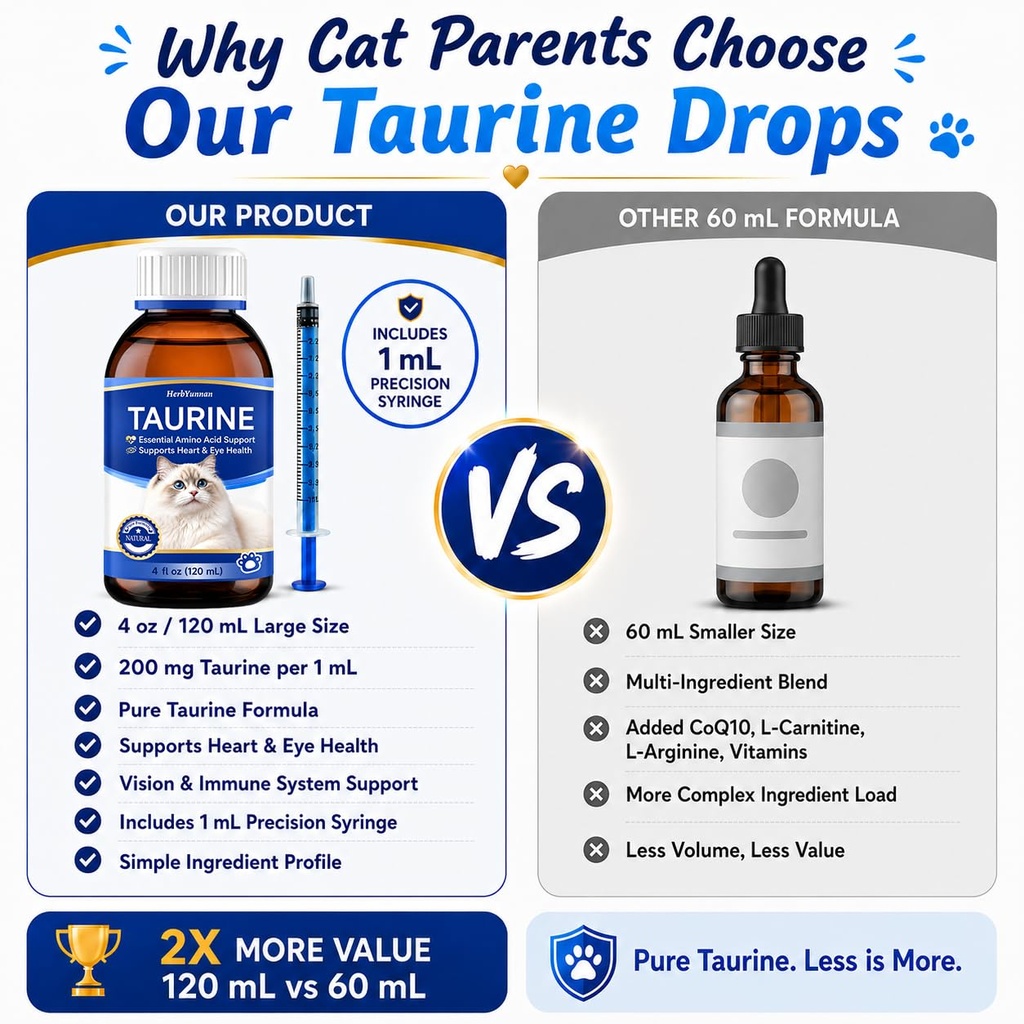 taurine-for-cats-drop-4-oz-cats-taurine--6.jpg