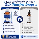 taurine-for-cats-drop-4-oz-cats-taurine--6.jpg
