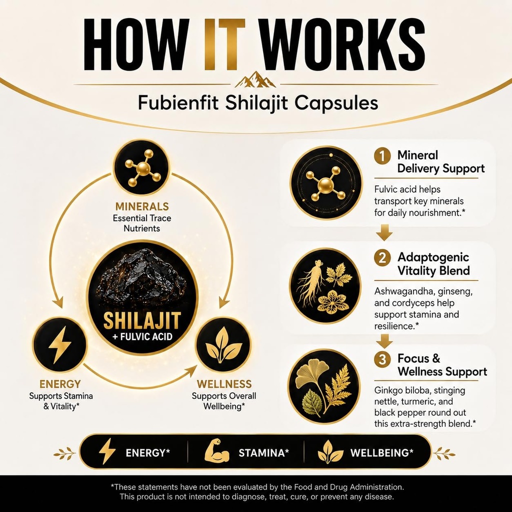 shilajit-capsules-with-fulvic-acid-8-in--6.jpg