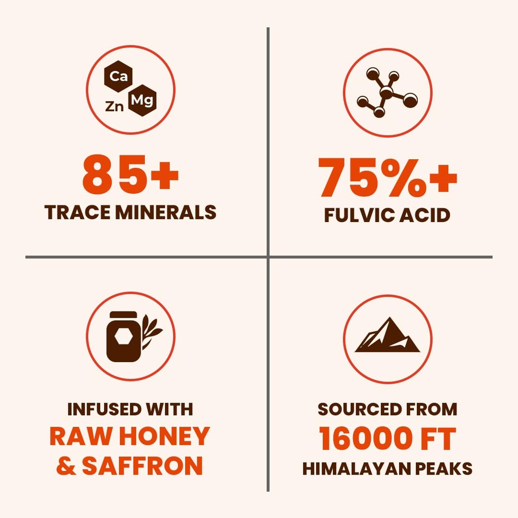 natruveda-himalayan-shilajit-honey-stick-3.jpg