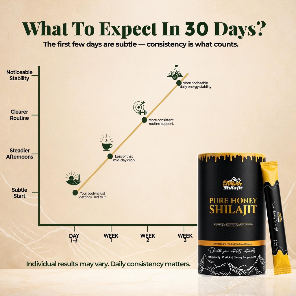 hillside-shilajit-honey-sticks-with-infu-4.jpg
