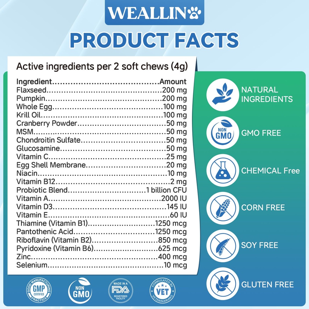 dog-vitamins-dog-multivitamin-is-human-w-5.jpg
