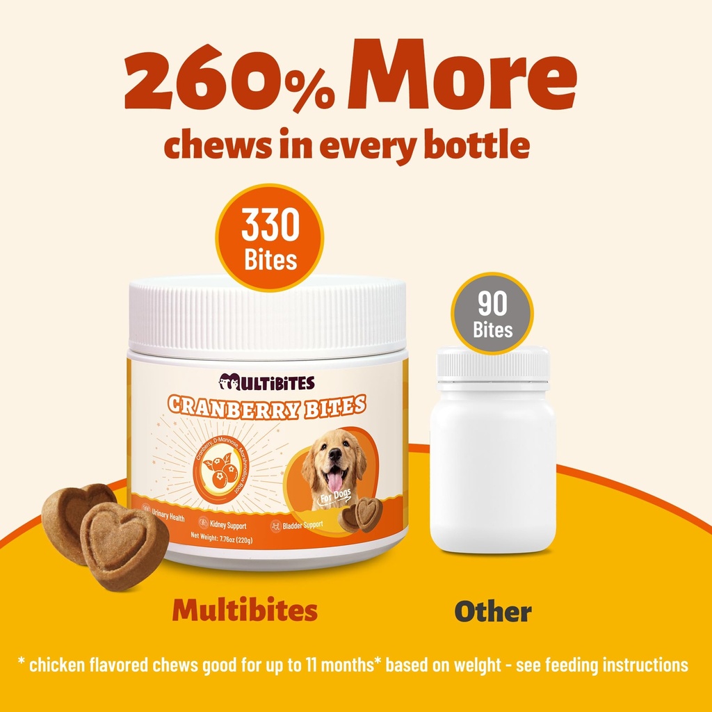 cranberry-supplement-for-dogs-with-d-man-6.jpg