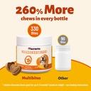 cranberry-supplement-for-dogs-with-d-man-6.jpg