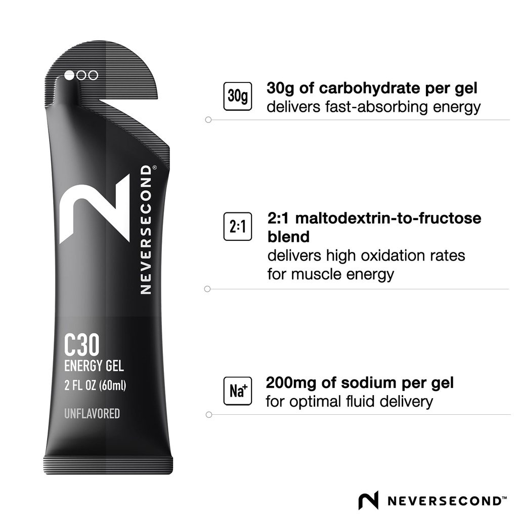 neversecond-c30-energy-gel-performance-n-2.jpg