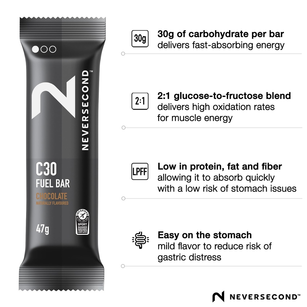 neversecond-c30-fuel-bar-fast-absorbing--3.jpg
