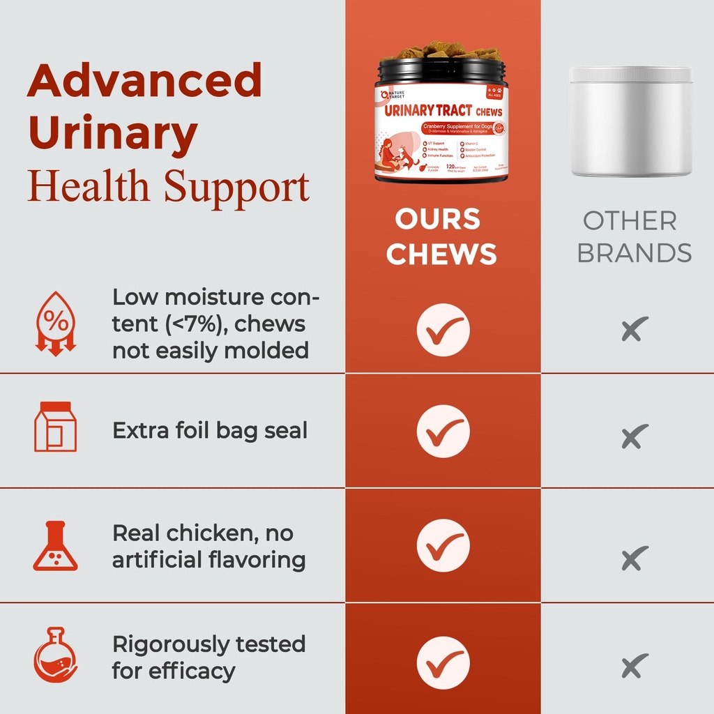 nature-target-dog-multivitamin-soft-chew-4.jpg