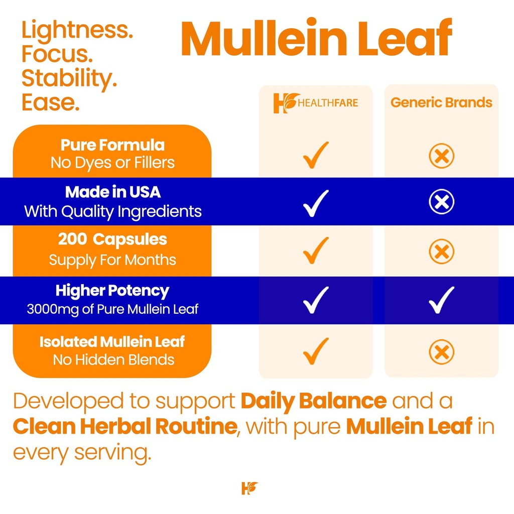 mullein-leaf-extract-3000mg-200-vegan-ca-4.jpg