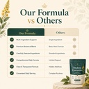 vitanics-mullein-gummies-mullein-leaf-ex-4.jpg