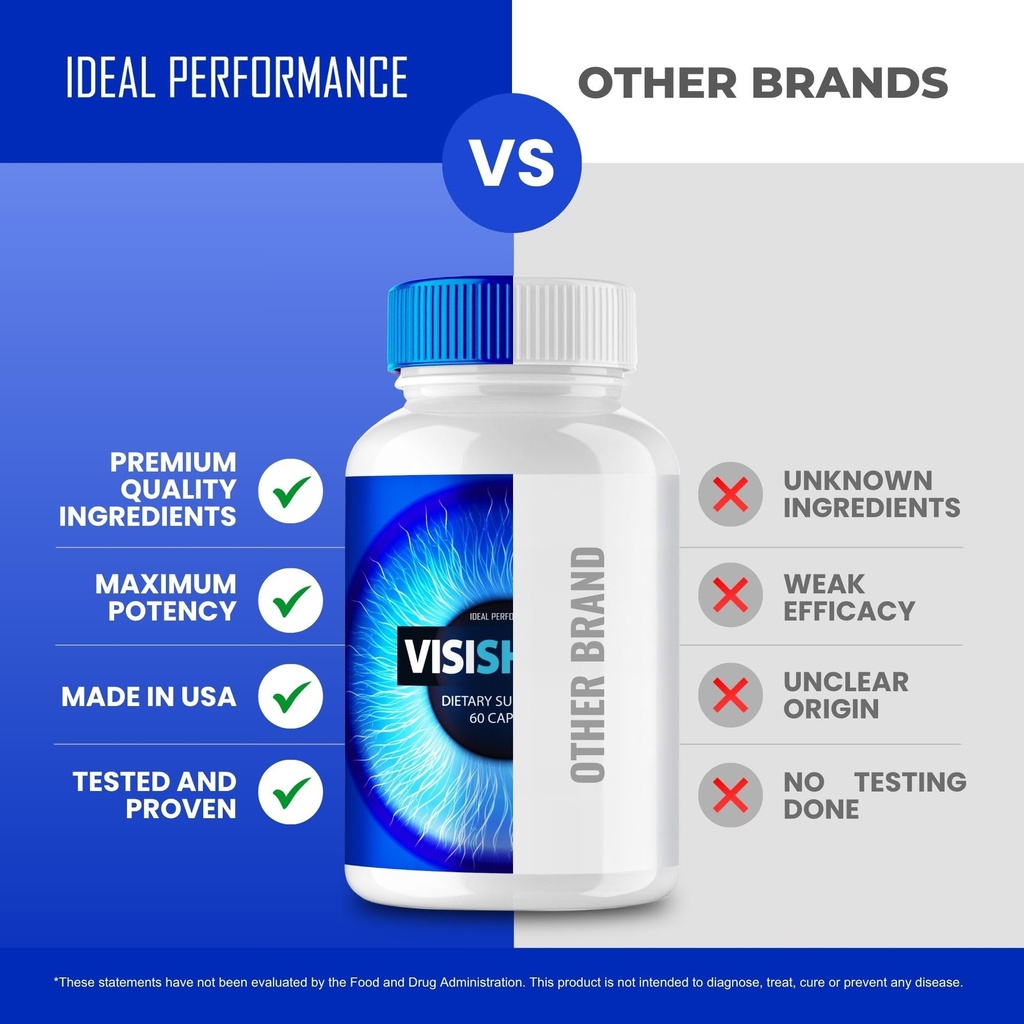 visisharp-advanced-eye-health-formula-fo-6.jpg