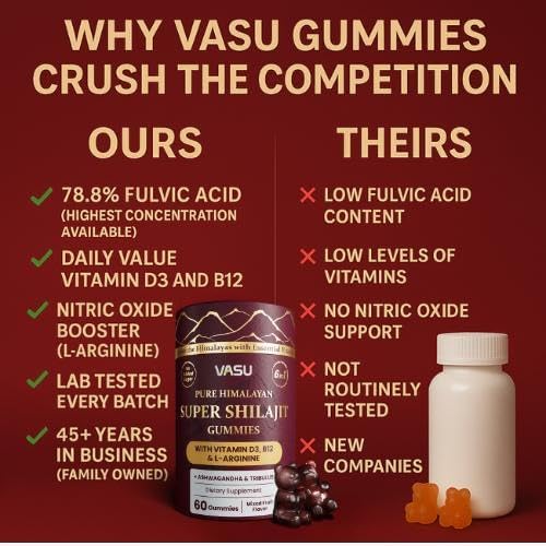 vasu-6-in-1-pure-himalayan-gold-shilajit-4.jpg