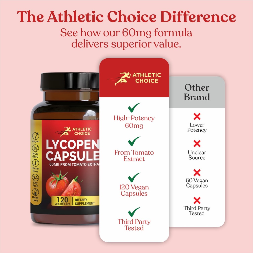 lycopene-and-ceylon-cinnamon-bundle-180--6.jpg