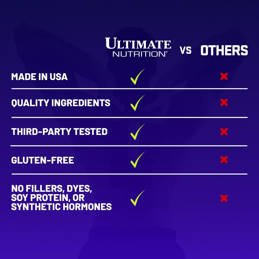 ultimate-nutrition-prostar-100-raw-whey--4.jpg