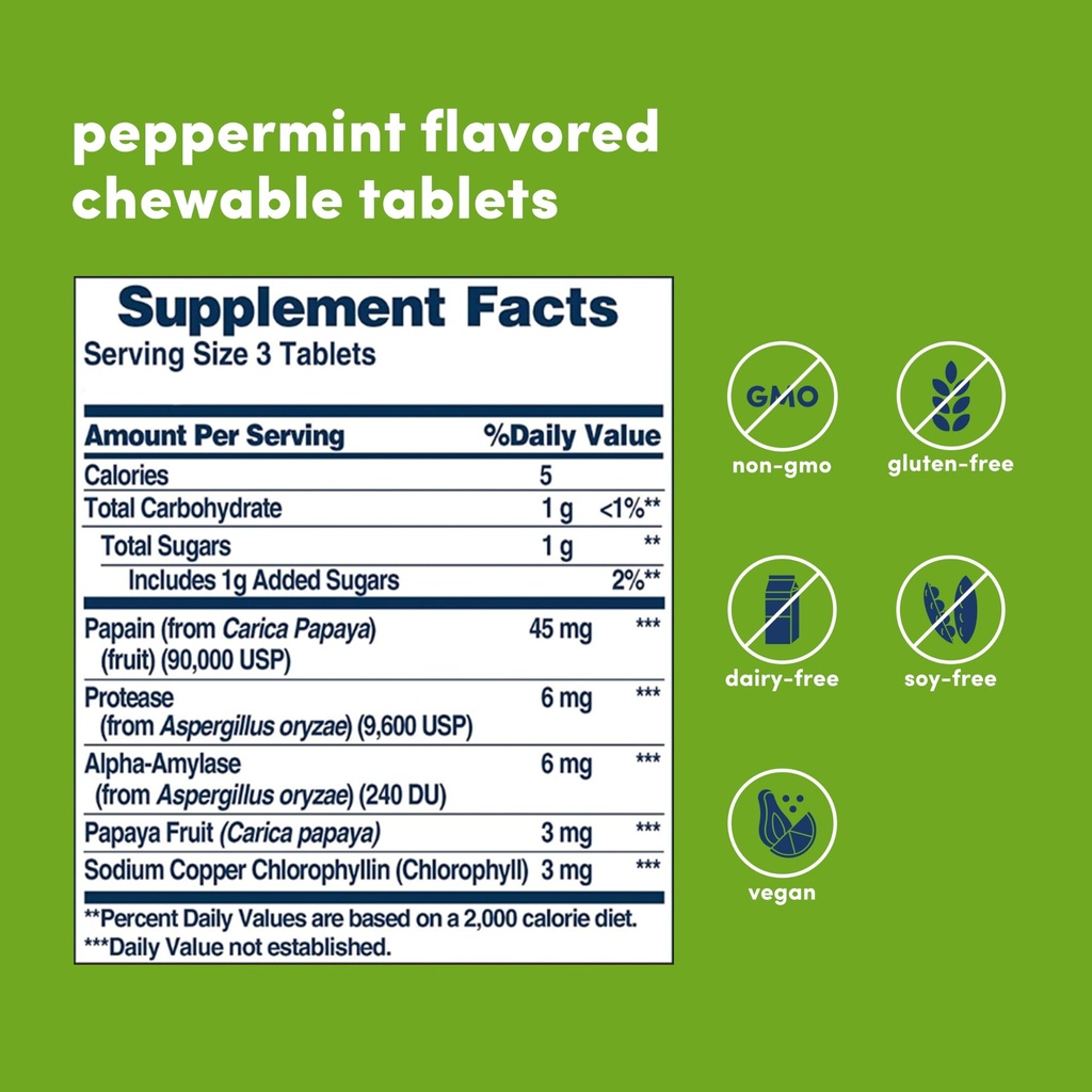 american-health-papaya-enzyme-chewable-t-2.jpg