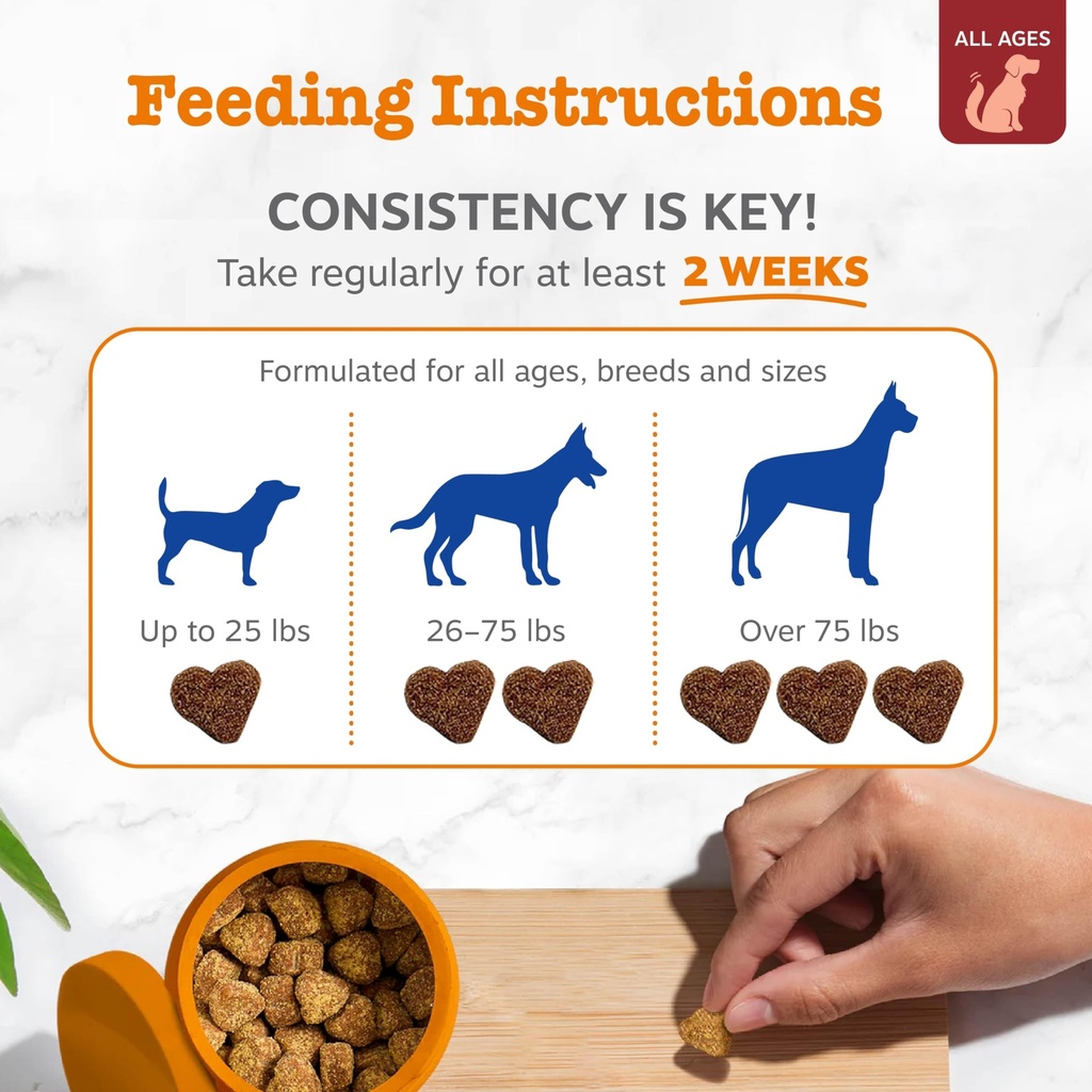 zesty-paws-dog-vitamins-dog-multivitamin-4.jpg