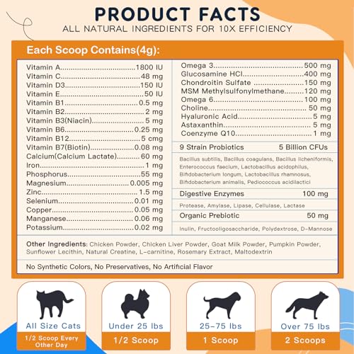 dog-multivitamin-powder-with-glucosamine-4.jpg