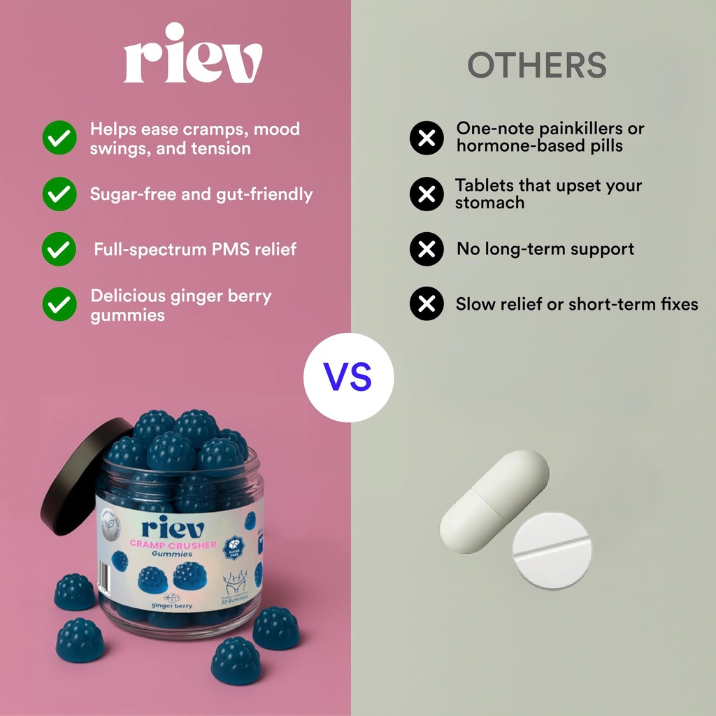 riev-cramp-crusher-gummies-soothe-the-cy-4.jpg
