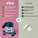 riev-cramp-crusher-gummies-soothe-the-cy-4.jpg