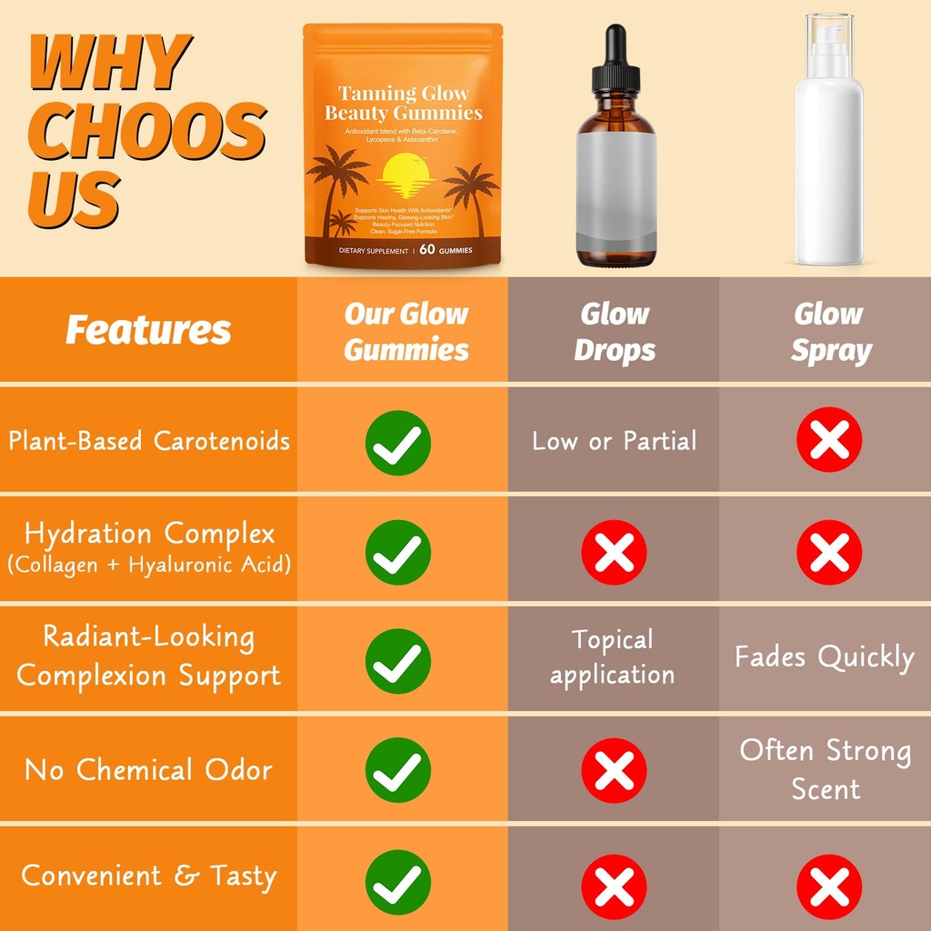 tanning-gummies-with-astaxanthin-for-wom-5.jpg