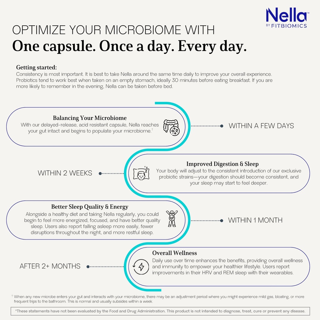 nella-gut-health-supplements-for-women-m-6.jpg