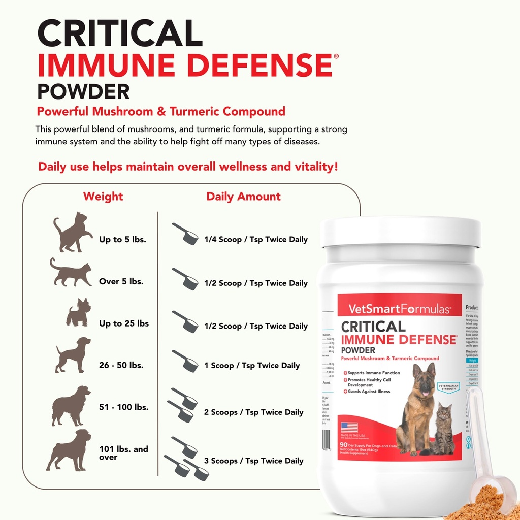 critical-immune-defense-for-dogs-cats-su-3.jpg