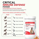 critical-immune-defense-for-dogs-cats-su-3.jpg
