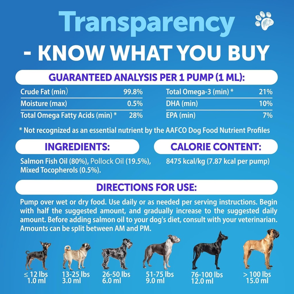 travel-pack-of-chews-for-dogs-fish-oil-f-4.jpg