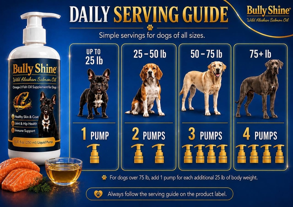 wild-alaskan-salmon-oil-for-dogs-8-45-fl-4.jpg