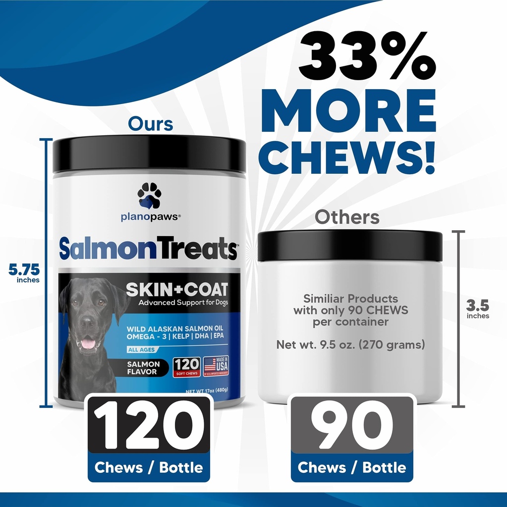 salmon-oil-for-dogs-120-ct-skin-and-coat-4.jpg