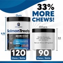 salmon-oil-for-dogs-120-ct-skin-and-coat-4.jpg
