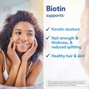 patient-one-biotin-8000-mcg-8-mg-hair-sk-4.jpg