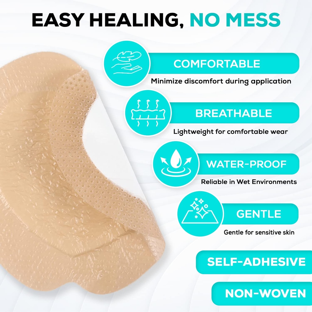 medvance-silicone-foam-adhesive-dressing-5.jpg