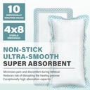 everlit-super-absorbent-dressing-for-wou-2.jpg