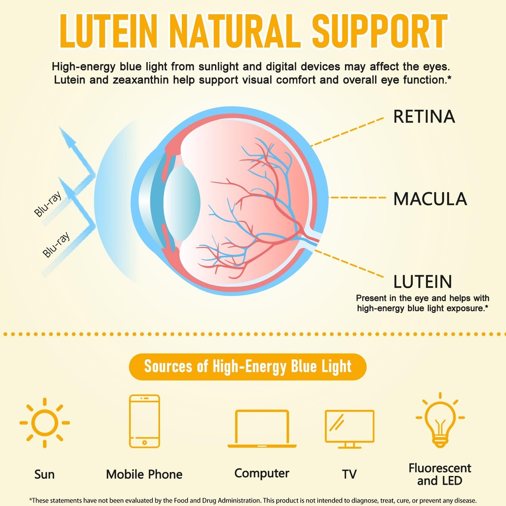 lutein-gummies-lutein-and-zeaxanthin-sup-3.jpg