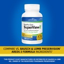 21st-century-healthy-eyes-superview-eye--3.jpg