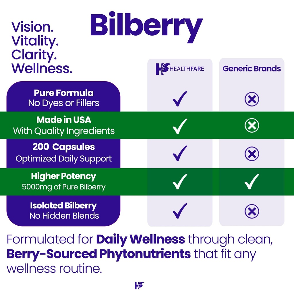 bilberry-supplement-200-vegan-capsules-b-5.jpg