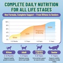 vicsom-taurine-for-cats-vitamins-treats--5.jpg