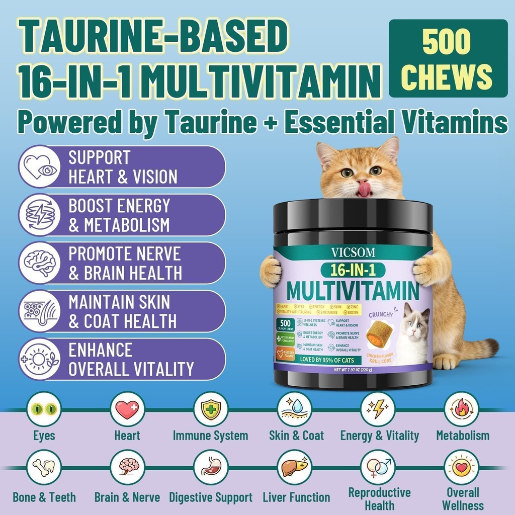 vicsom-taurine-for-cats-vitamins-treats--3.jpg