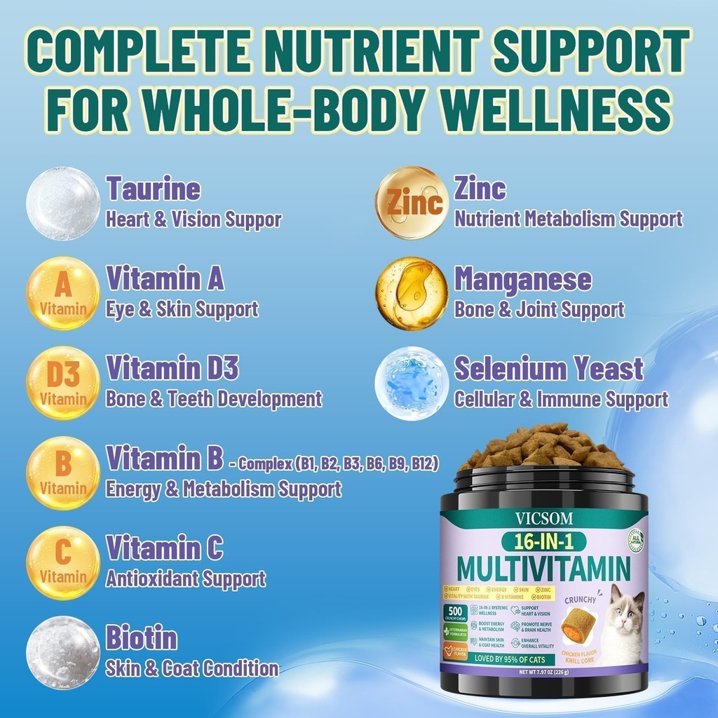 vicsom-taurine-for-cats-vitamins-treats--4.jpg